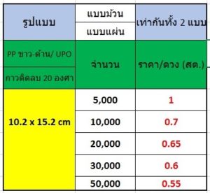 ตารางราคาพิมพ์