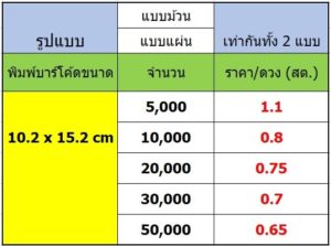 สติ๊กเกอร์บาร์โค้ด