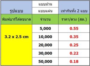 สติ๊กเกอร์บาร์โค้ด